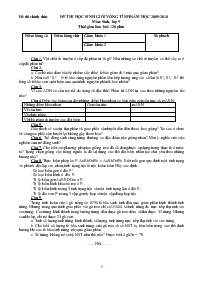 Đề thi học sinh giỏi vòng tỉnh năm học 2009-2010 môn: sinh, lớp 9 thời gian làm bài: 120 phút
