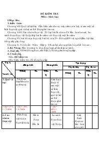 Giáo án Lớp 9 môn Sinh học - Đề kiểm tra (tiế