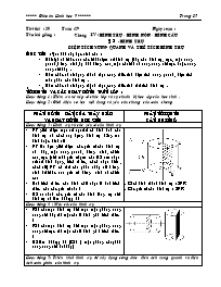 Bài soạn Hình học lớp 9 - Trường THCS Vĩnh Quang - Chương IV: Hình trụ - Hình nón - hình cầu